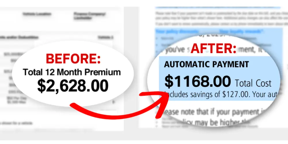 Sample insurance bill comparing a 12-month premium of $2,628 with an automatic-payment total of $1,168 that notes $127 in savings.